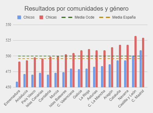 EL APRENDIZAJE COLABORATIVO ES UNA NECESIDAD URGENTE PARA UN MUNDO QUE CAMBIA CADA VEZ MÁS RÁPIDO