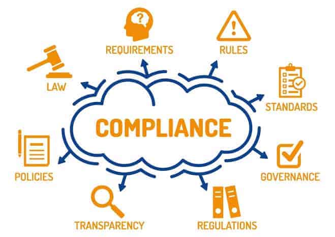 BENEFICIOS DE UNA POLÍTICA DE COMPLIANCE