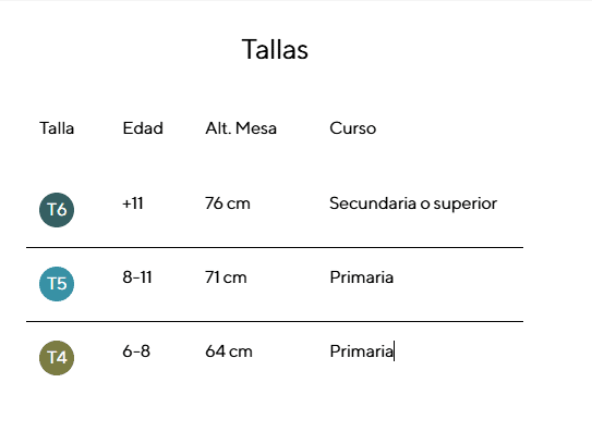 Mesa TWIST TWO Rectangular abatible con ruedas - Imagen 6